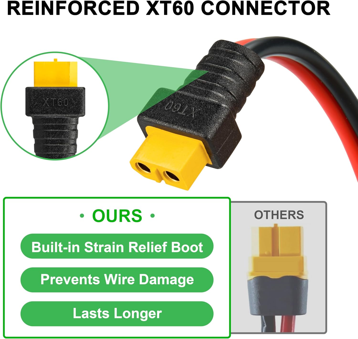 JMUYTOP 3FT 12AWG XT60 パネルマウント - Fpv Drone Charger のレビューと価格